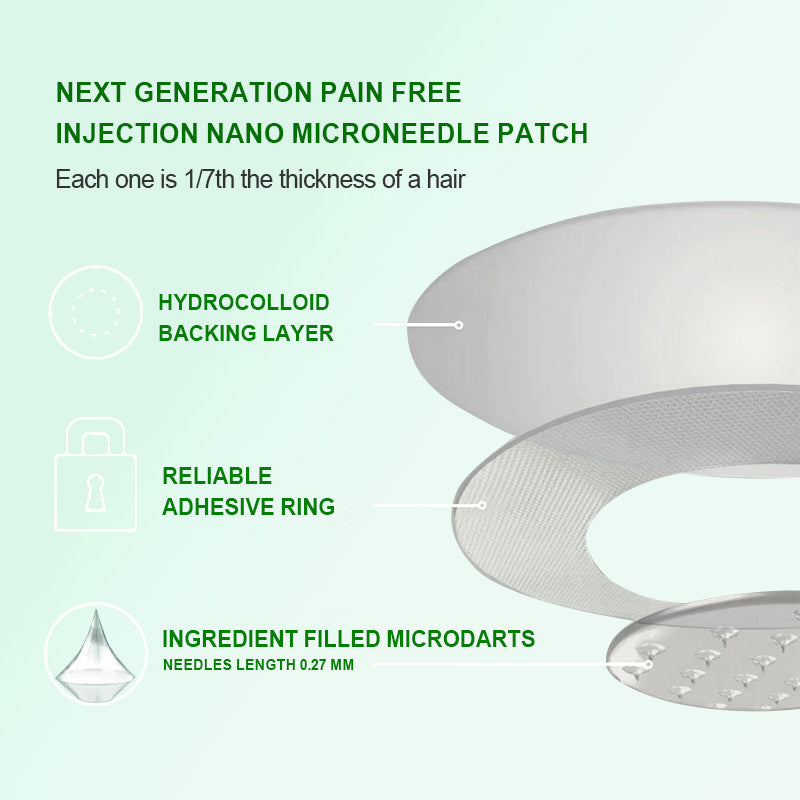 New 2026 Upgrade:  𝐉𝐮𝐱𝐞𝐤® Berberine 6-in-1 Nano Microneedle 𝖯𝚊𝗍𝖼𝗁 with Science-Backed Formula