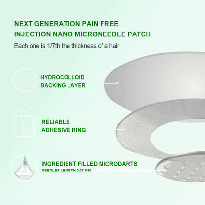 New 2026 Upgrade:  𝐉𝐮𝐱𝐞𝐤® Berberine 6-in-1 Nano Microneedle 𝖯𝚊𝗍𝖼𝗁 with Science-Backed Formula