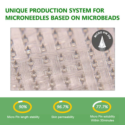 New 2026 Upgrade:  𝐉𝐮𝐱𝐞𝐤® Berberine 6-in-1 Nano Microneedle 𝖯𝚊𝗍𝖼𝗁 with Science-Backed Formula