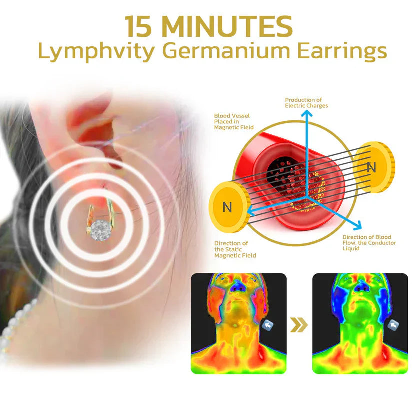 (🔥LAST DAY SALE-61% OFF) Histone™ Lymphvity MagneTherapy Germanium Earrings