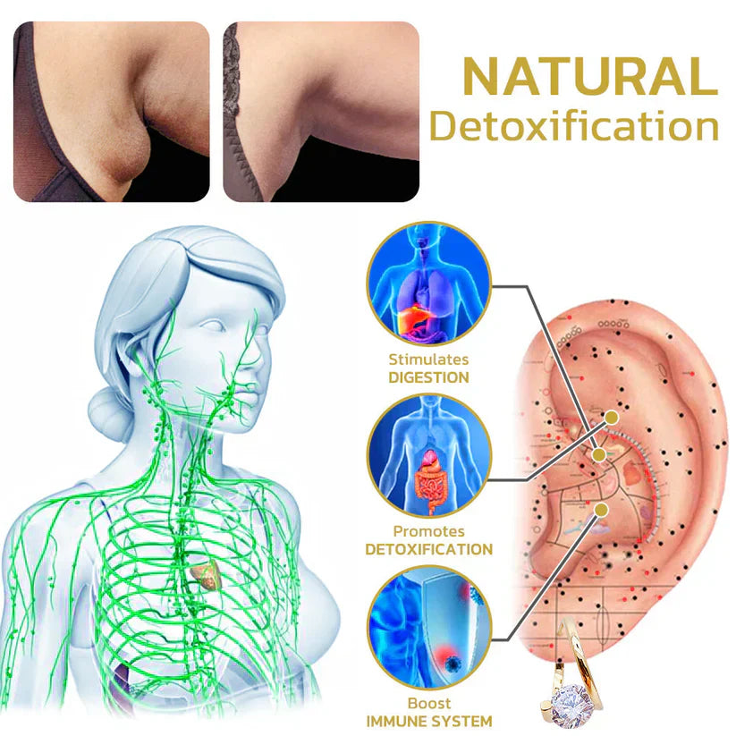 (🔥LAST DAY SALE-61% OFF) Histone™ Lymphvity MagneTherapy Germanium Earrings