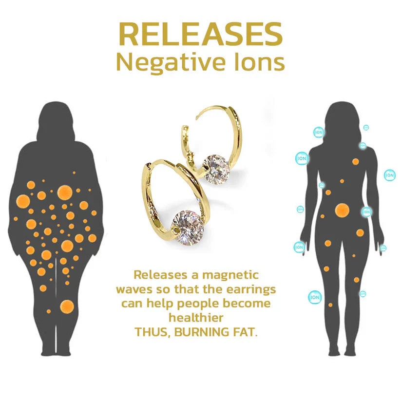 (🔥LAST DAY SALE-61% OFF) Histone™ Lymphvity MagneTherapy Germanium Earrings